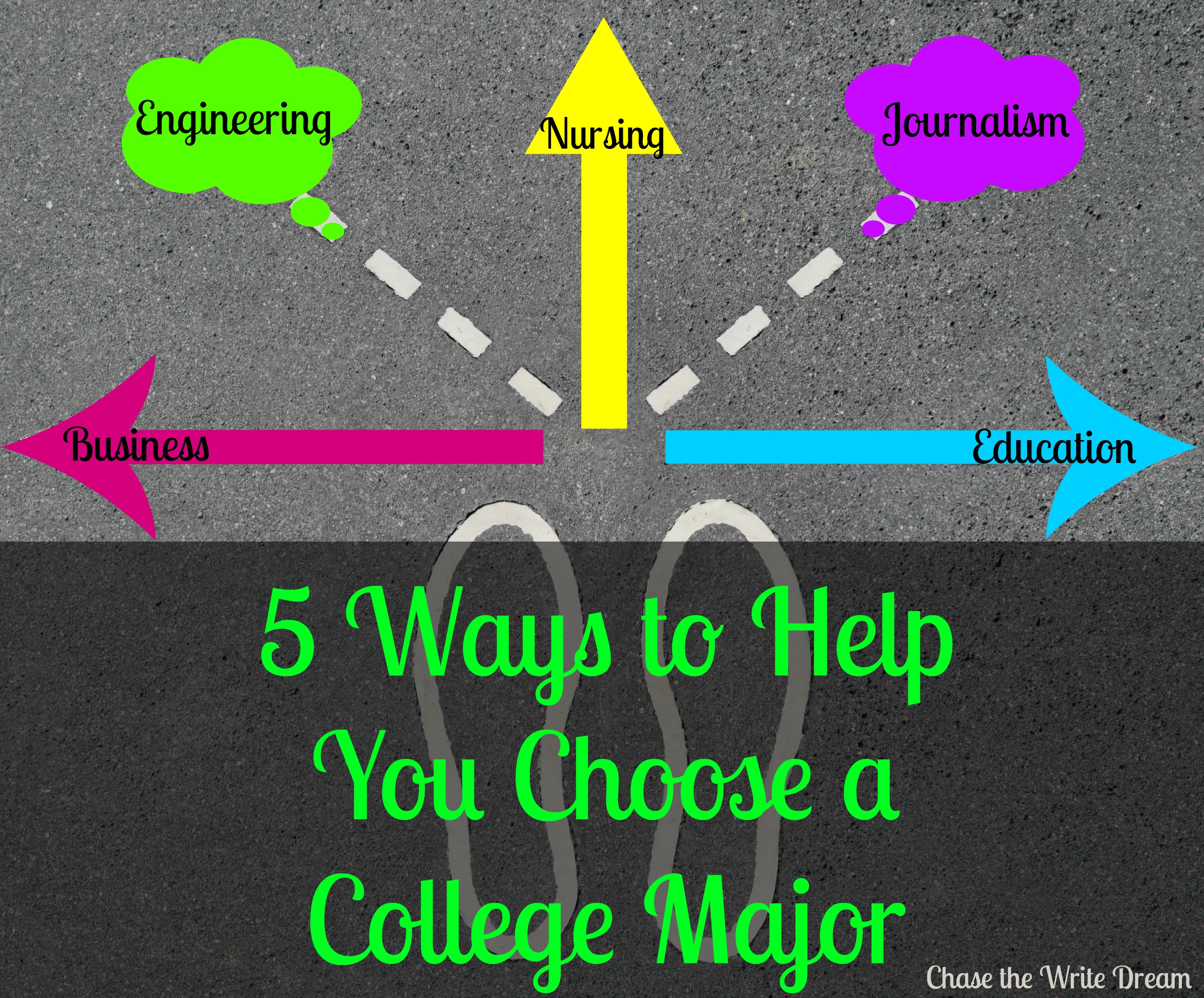5 Ways To Help You Choose A College Major