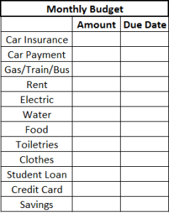 debt snowball method